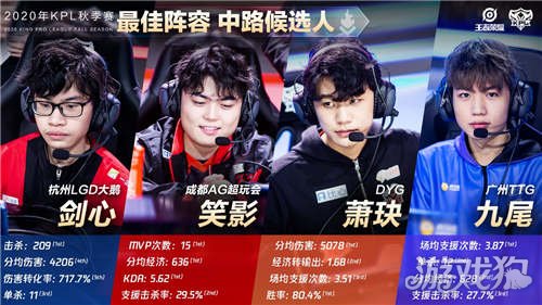 历史案例的 历史案例的