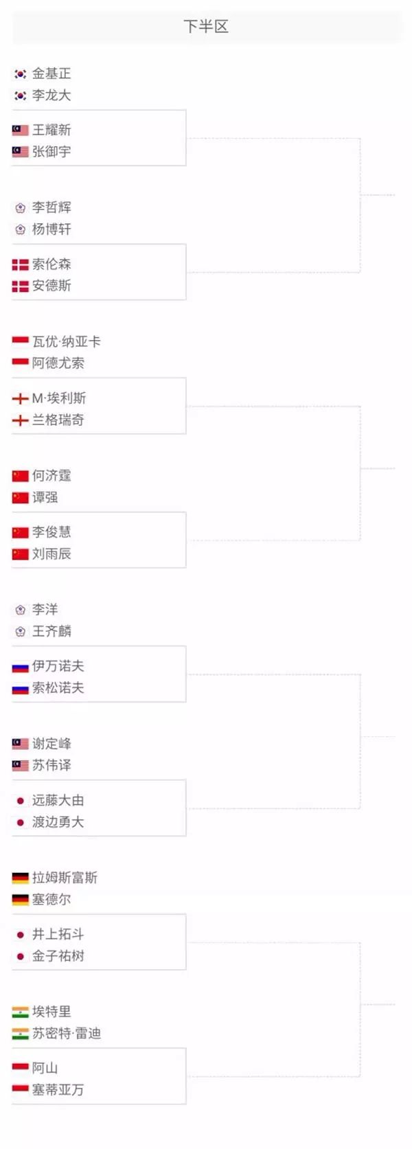 巴塞罗那 巴塞罗那