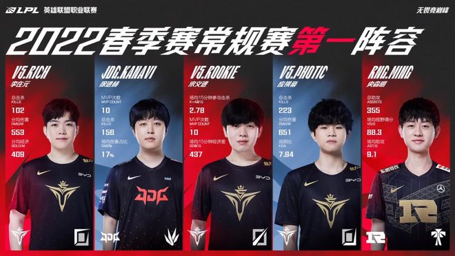四射的城市 四射的城市
